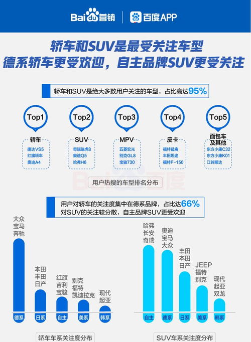 六大線下行業復蘇搜索大數據報告 互聯網數據服務洞察