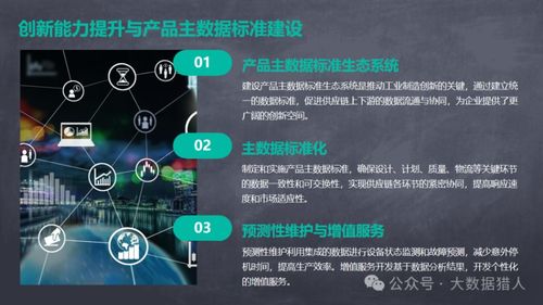 工業制造大數據在創新研發、協同制造及開發使能技術等方面的應用研究——互聯網數據服務的賦能視角