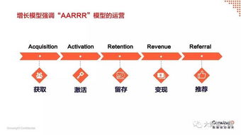 大數(shù)據(jù)熱潮下，互聯(lián)網(wǎng)數(shù)據(jù)服務(wù)公司如何實現(xiàn)可衡量的價值轉(zhuǎn)化
