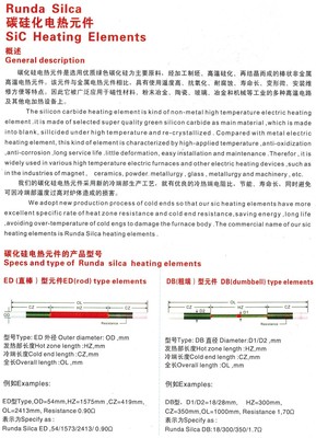高溫電熱元件之選 硅碳棒與硅鉬棒的關(guān)鍵優(yōu)勢(shì)解析
